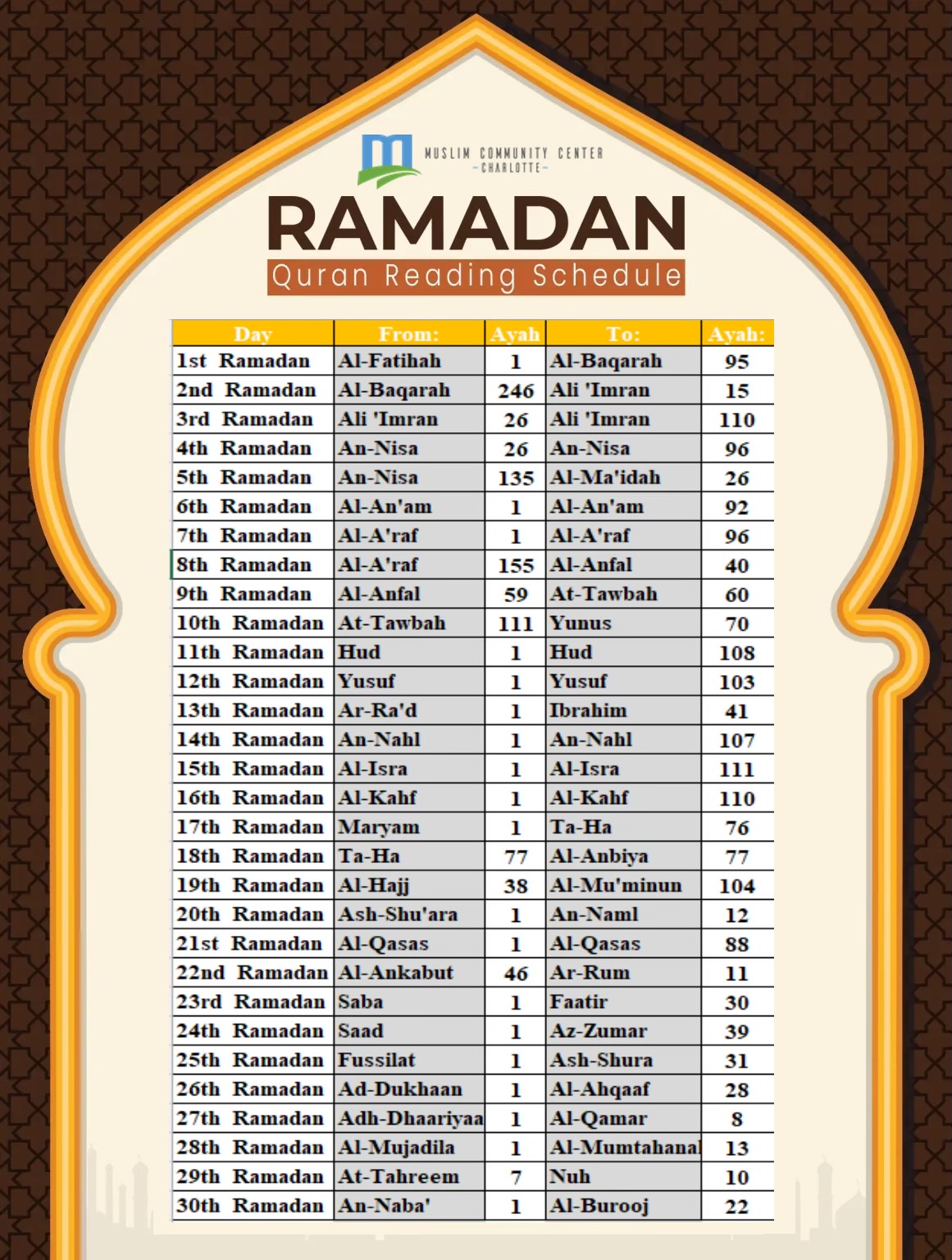 Ramadan Prayer Times