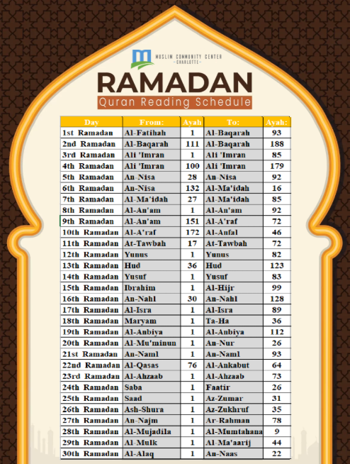 Ramadan Prayer Times